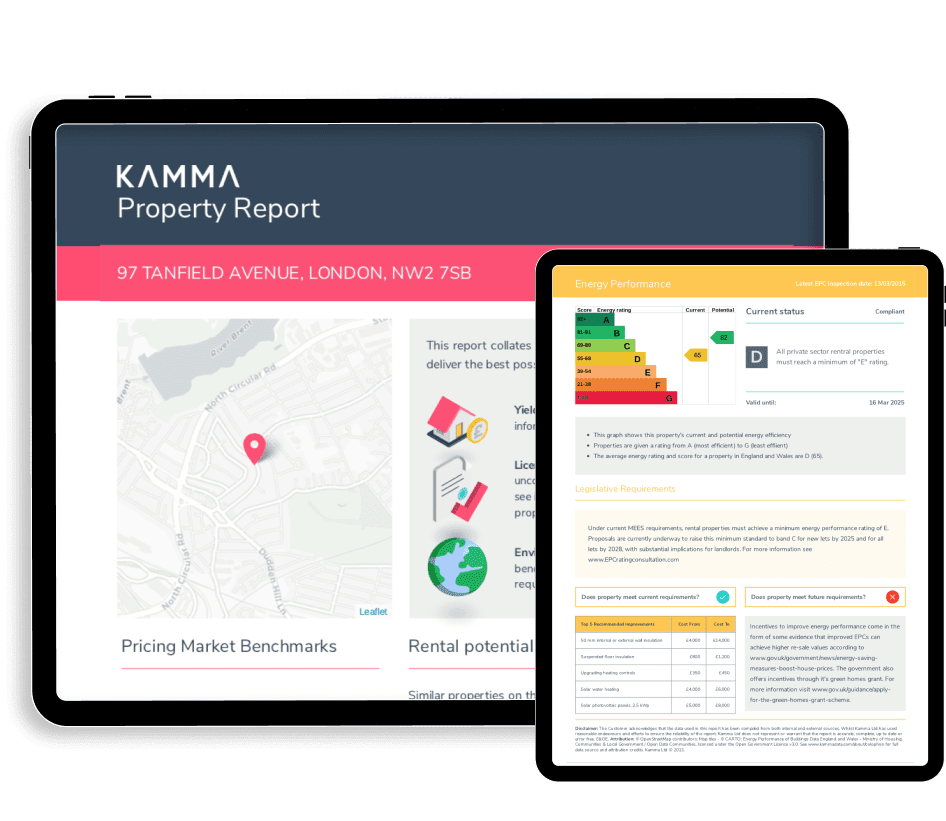 Kamma and Rezi integration
