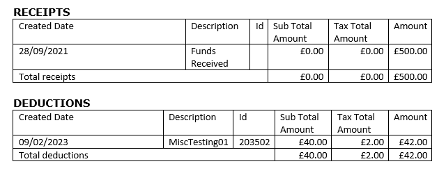 Landlord payment statement