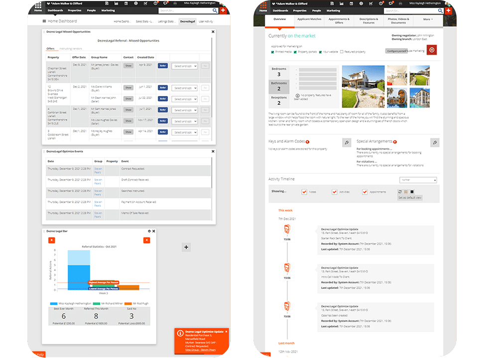 Dezrezlegal Dashboard within Rezi