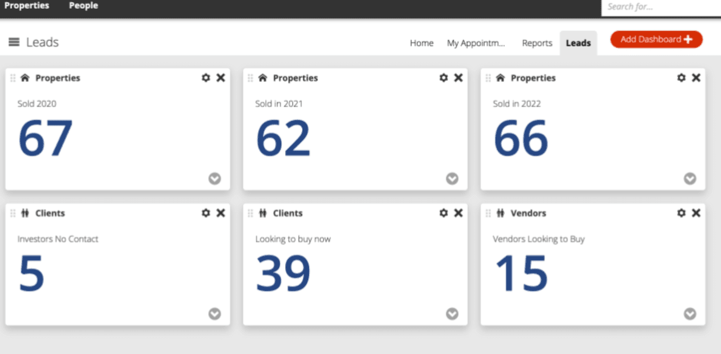 Rezi dashboard