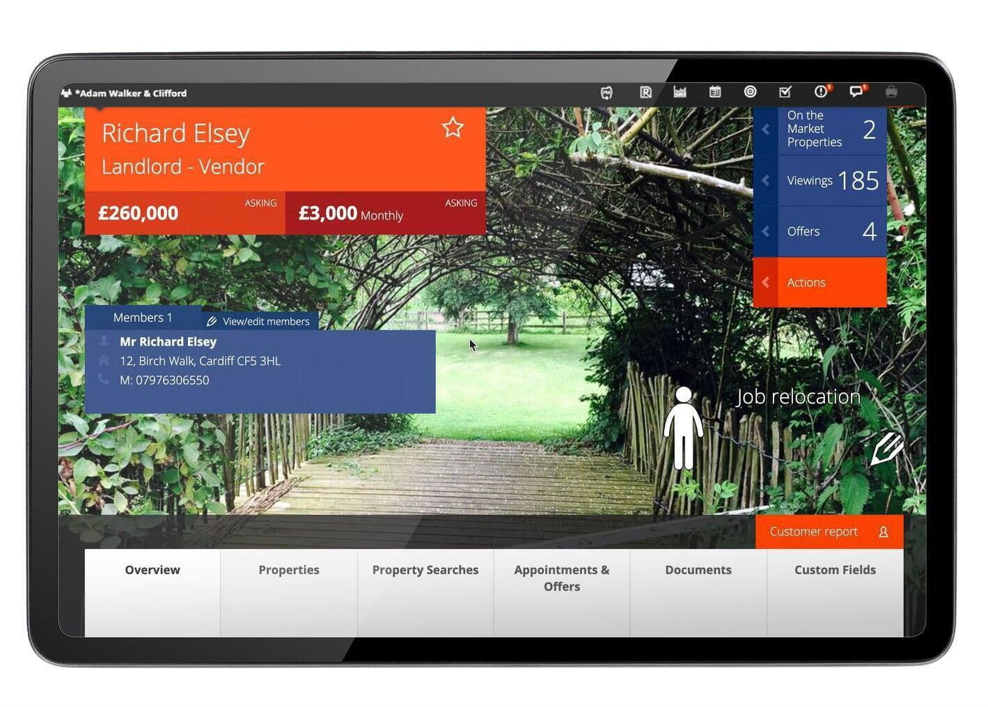Sales and lettings overview